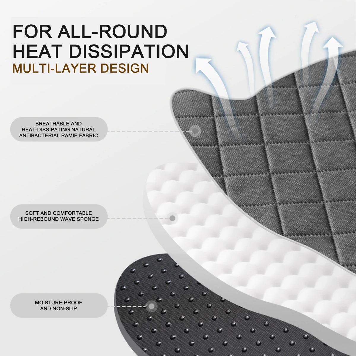 Coussin chien Cocon Douillet Lavable XL Antidérapant